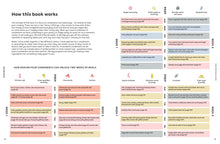 Load image into Gallery viewer, From Salt to Jam