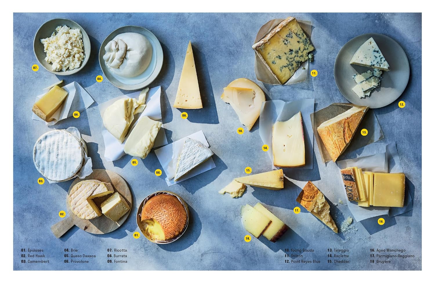 Cheese Please