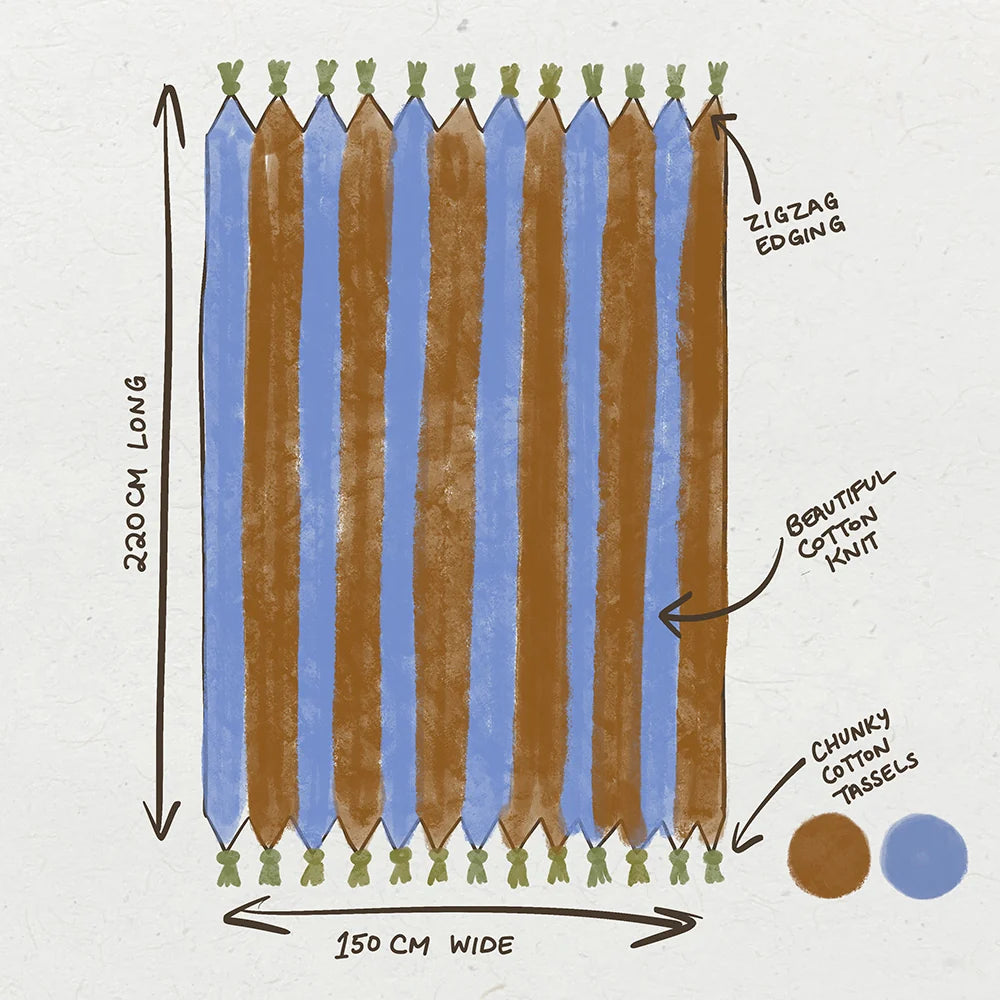 Azure Knit Throw Blanket