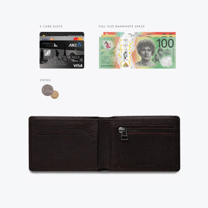 Otis Wallet - Chocolate